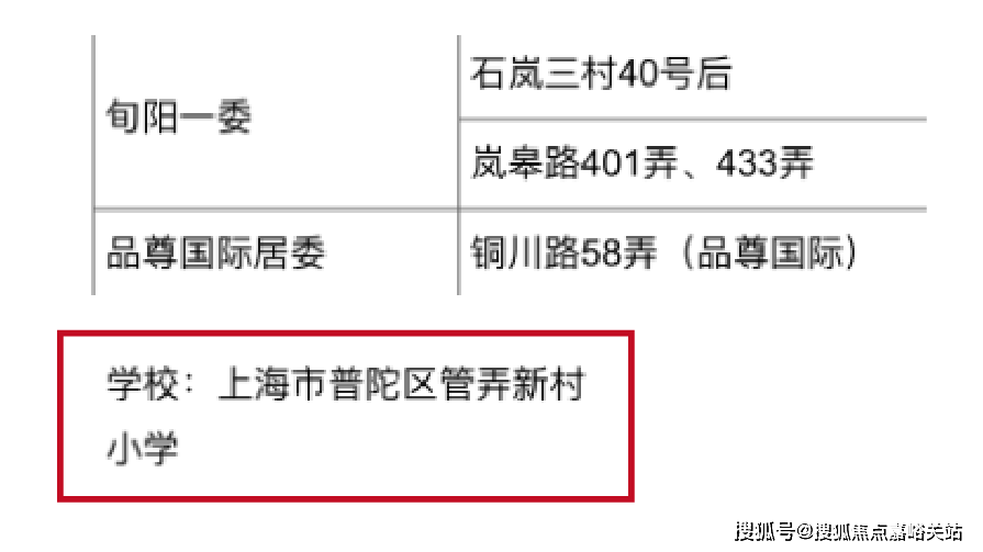 2026年品尊国际(售楼处) 首页 -品尊国际销售中心 - 环境 户型价格地址楼盘详情配套电话交房时间配套电话交房时间(图35)