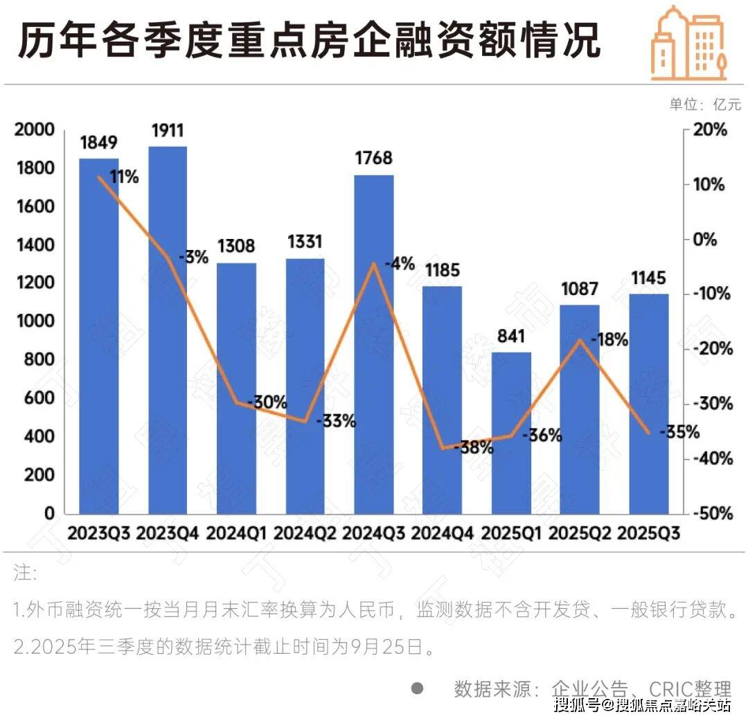 2026年品尊国际(售楼处) 首页 -品尊国际销售中心 - 环境 户型价格地址楼盘详情配套电话交房时间配套电话交房时间(图38)