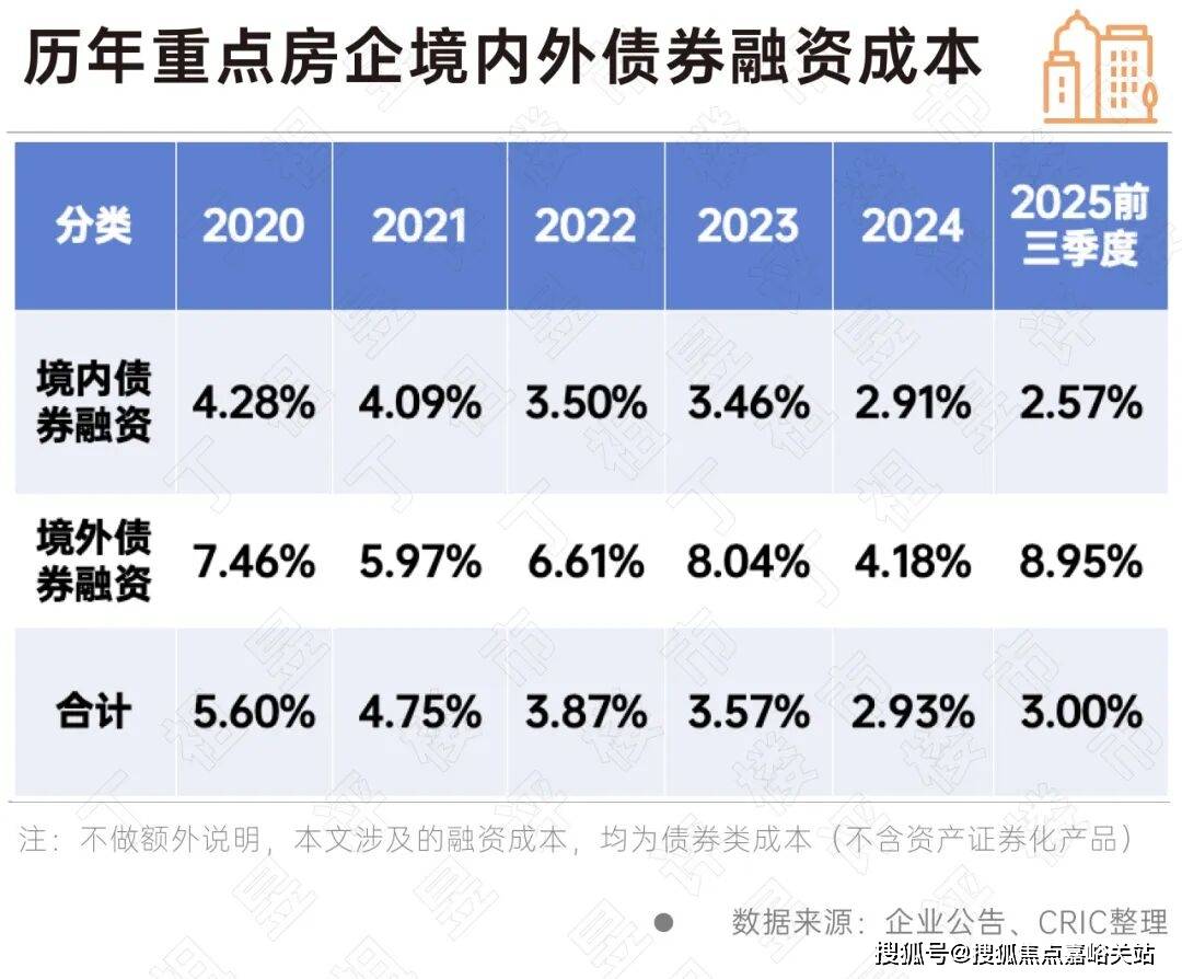 2026年品尊国际(售楼处) 首页 -品尊国际销售中心 - 环境 户型价格地址楼盘详情配套电话交房时间配套电话交房时间(图39)