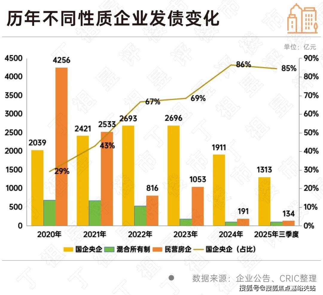 2026年品尊国际(售楼处) 首页 -品尊国际销售中心 - 环境 户型价格地址楼盘详情配套电话交房时间配套电话交房时间(图41)