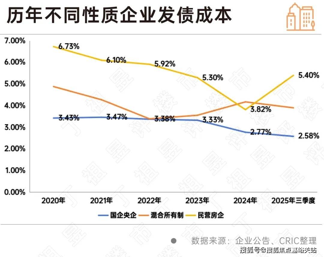 2026年品尊国际(售楼处) 首页 -品尊国际销售中心 - 环境 户型价格地址楼盘详情配套电话交房时间配套电话交房时间(图42)