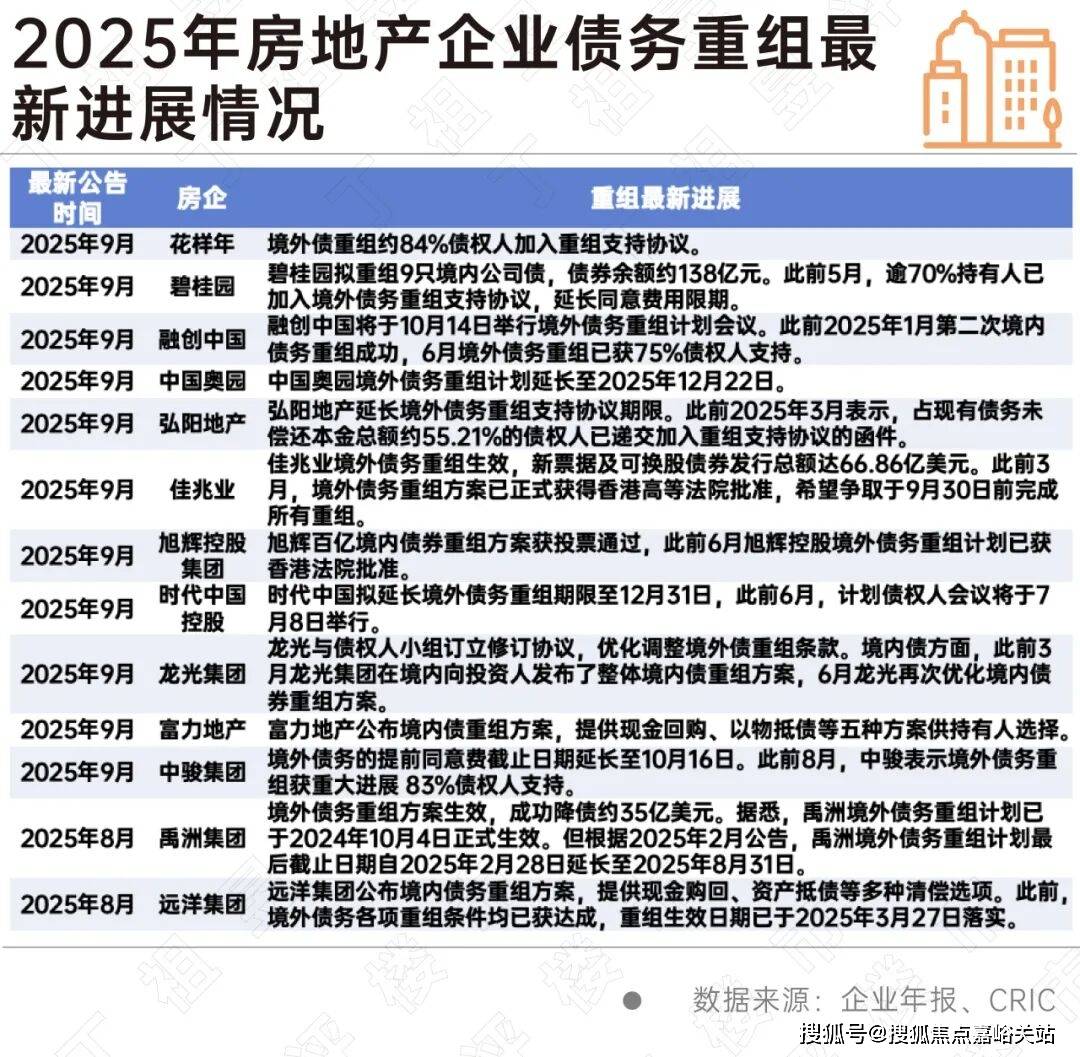 2026年品尊国际(售楼处) 首页 -品尊国际销售中心 - 环境 户型价格地址楼盘详情配套电话交房时间配套电话交房时间(图44)