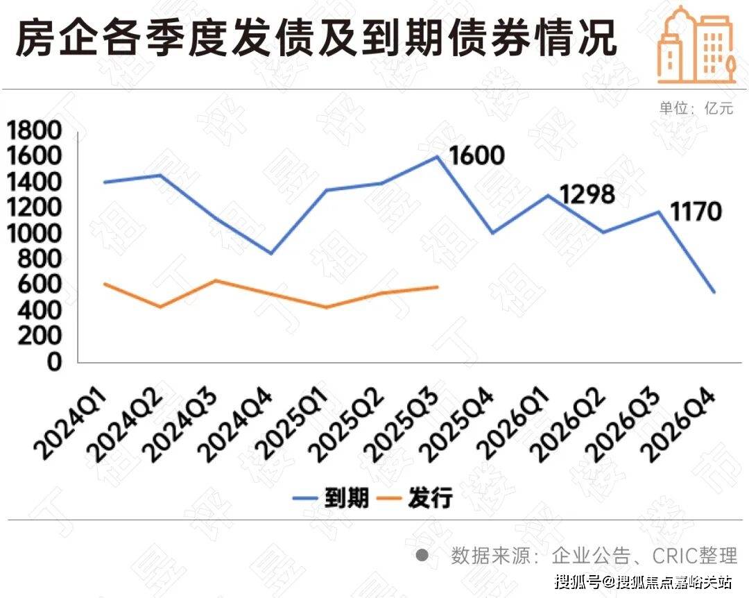 2026年品尊国际(售楼处) 首页 -品尊国际销售中心 - 环境 户型价格地址楼盘详情配套电话交房时间配套电话交房时间(图46)