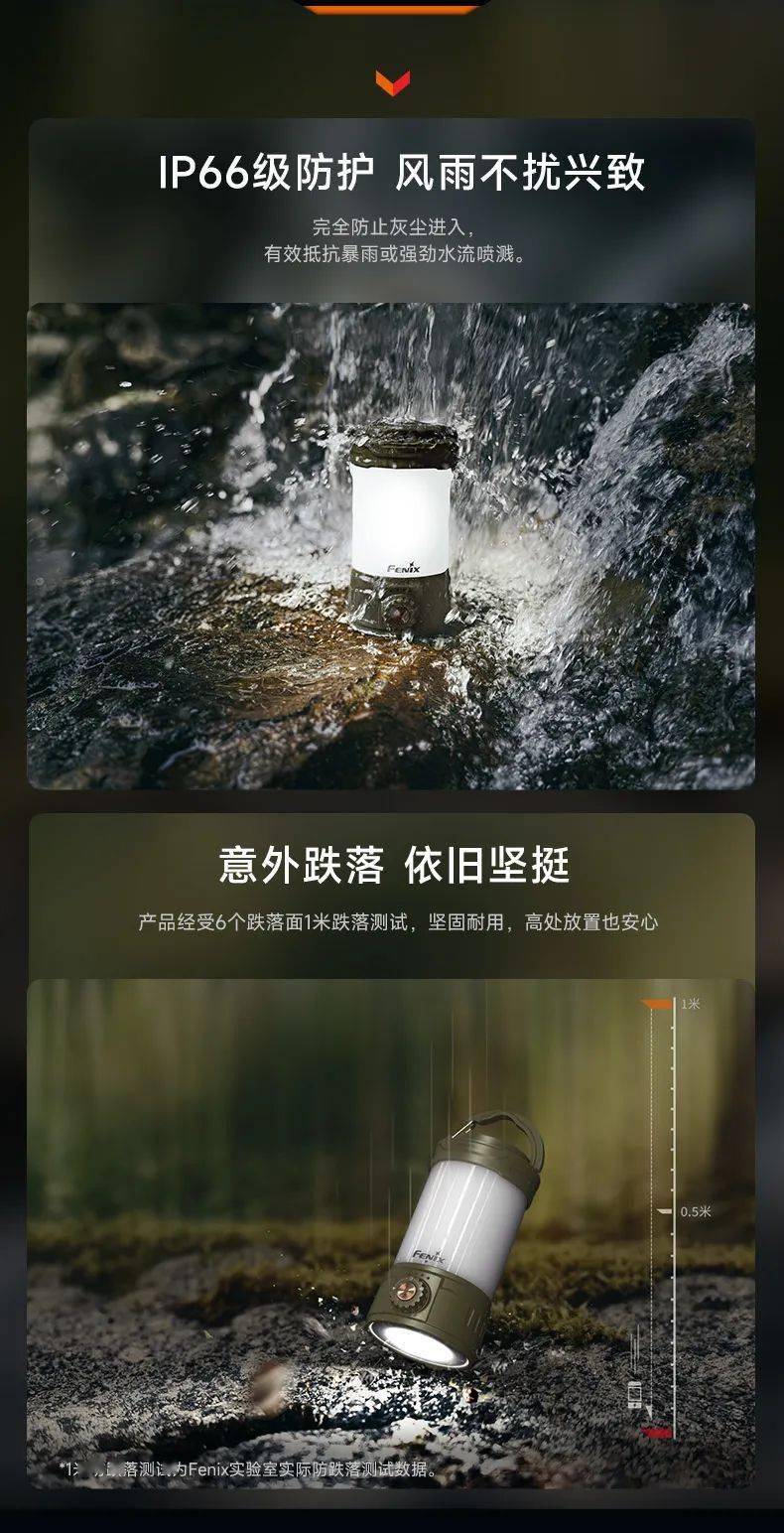 x 多色出彩便携营地灯CL26R Pro（文末有惊喜）冰球突破豪华版新品上市丨带你开启秋色之旅--Feni(图7)